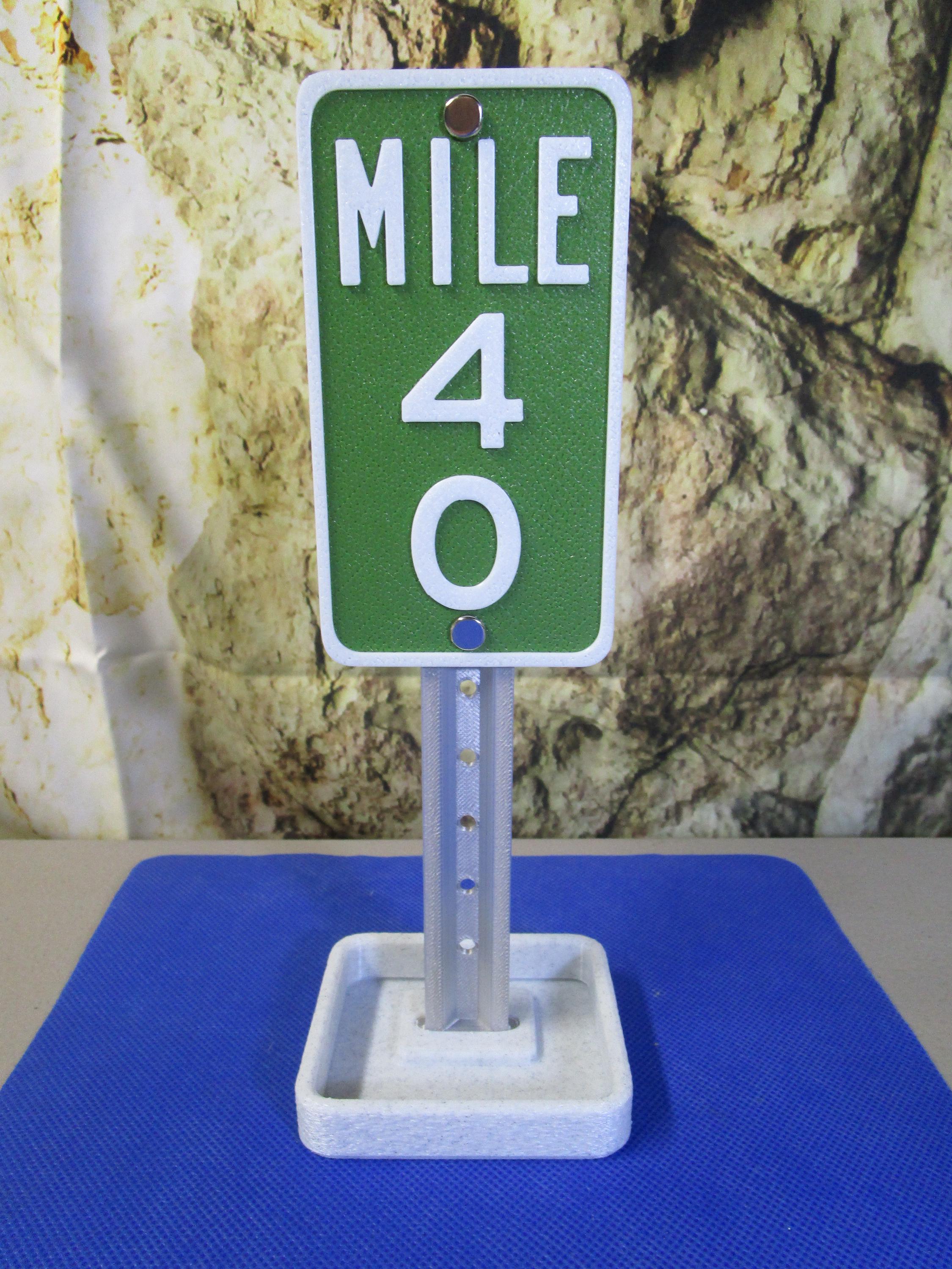 Mile 40 Marker: Funny Midlife Crisis 40th Birthday Gift